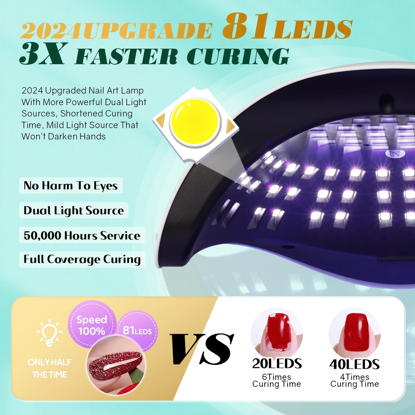UV LED Nail Lamp 380W Nail Curing Lamps for Home Salon Powerful LED Drying Lamps for All Gel Polish Professional Nail Equipment