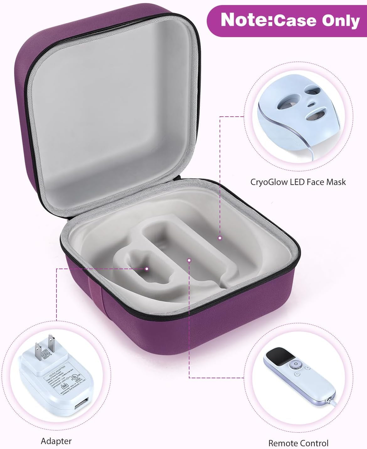 Face Mask Case Compatible with Shark Cryoglow LED Face Mask, Hard Shell Protective & Shock-Absorbing Fleece Lining EVA with Handle for Secure Storage, Travel Carrying (Magenta)