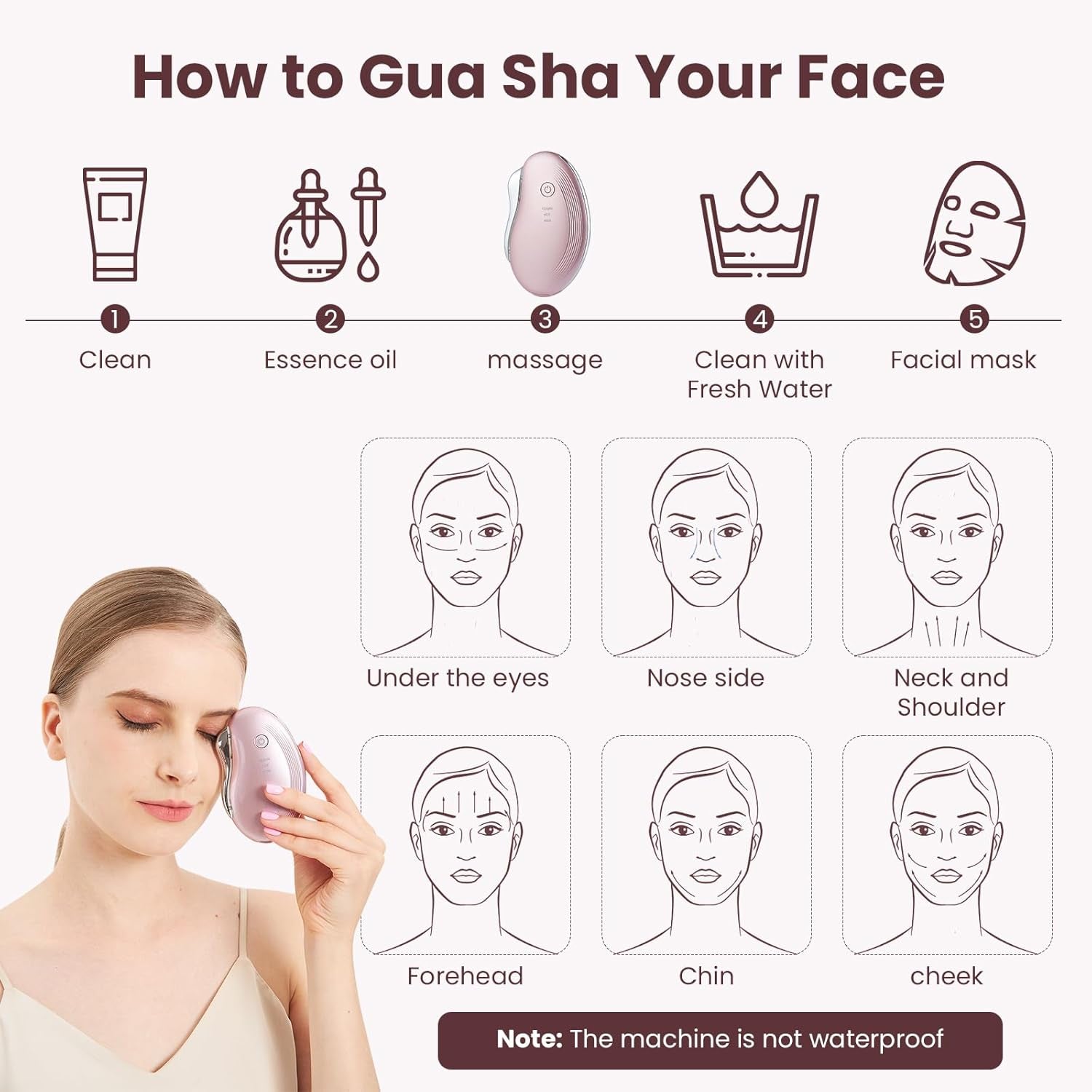 Heat Electric Gua Sha Tool, Face Massager 4-In-1 Multiple Function Gua Sha Electric Massager for the Face and Neck