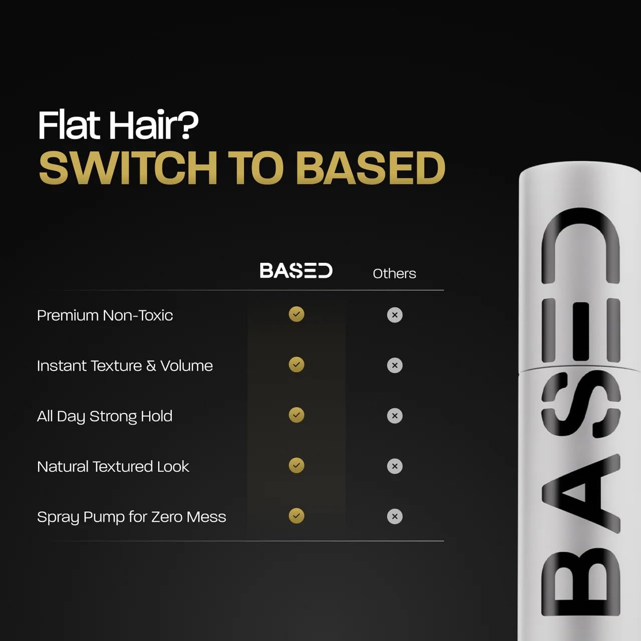 BASED Hair Texturizing Powder, Lightweight & Volumizing Hair Styling Powder with Matte Finish, Add Texture to Hair with Medium Hold, for Short to Medium Hair, (1.69Oz Bottle, 2.5 Gram Fill, Pack of 1)
